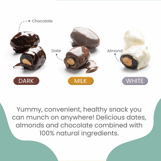 Ultra Chocolate Set